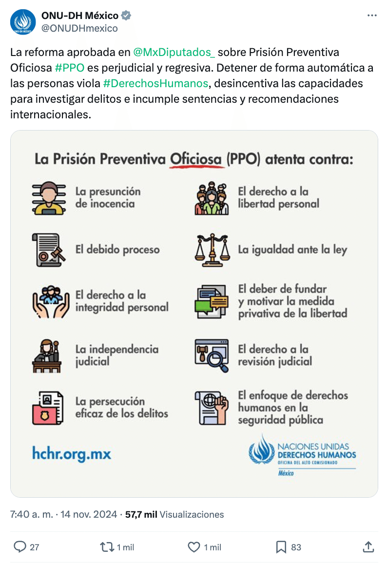 Prisión Preventiva Oficiosa